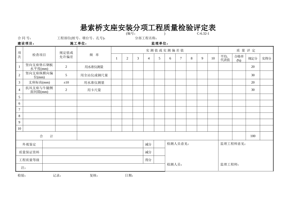 C-6.32-1 悬索桥支座安装评定表.doc_第1页