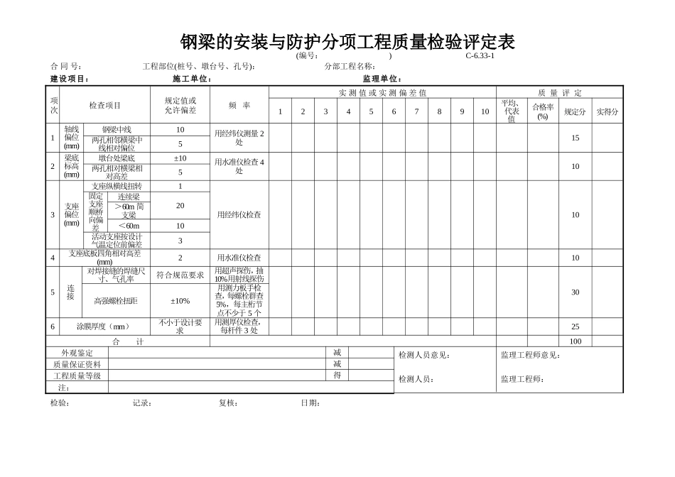 C-6.33-1 钢梁的安装与防护评定表.doc_第1页