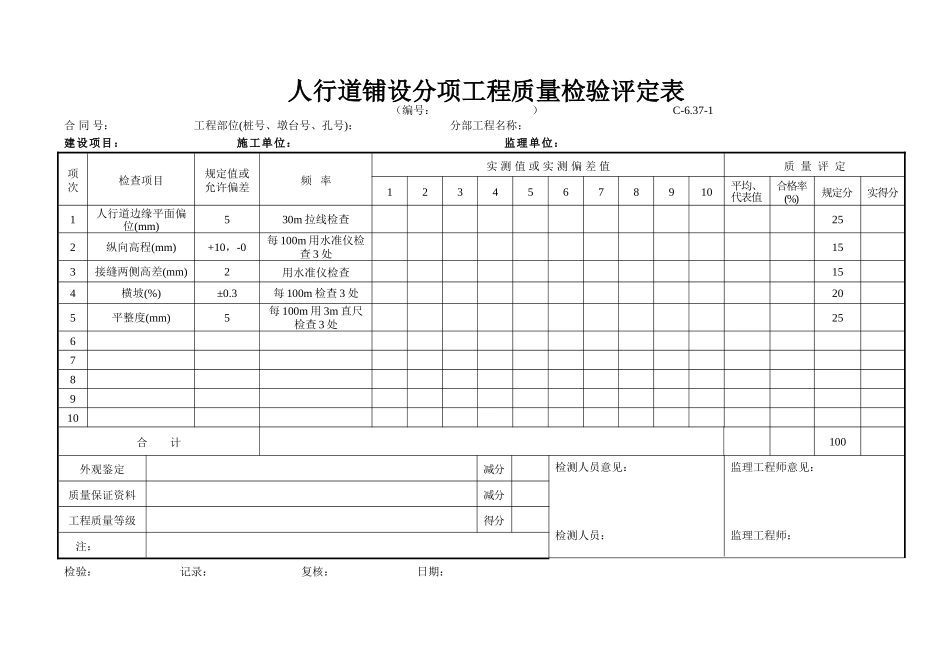 C-6.37-1人行道铺设分项工程质量检验评定表.doc_第1页