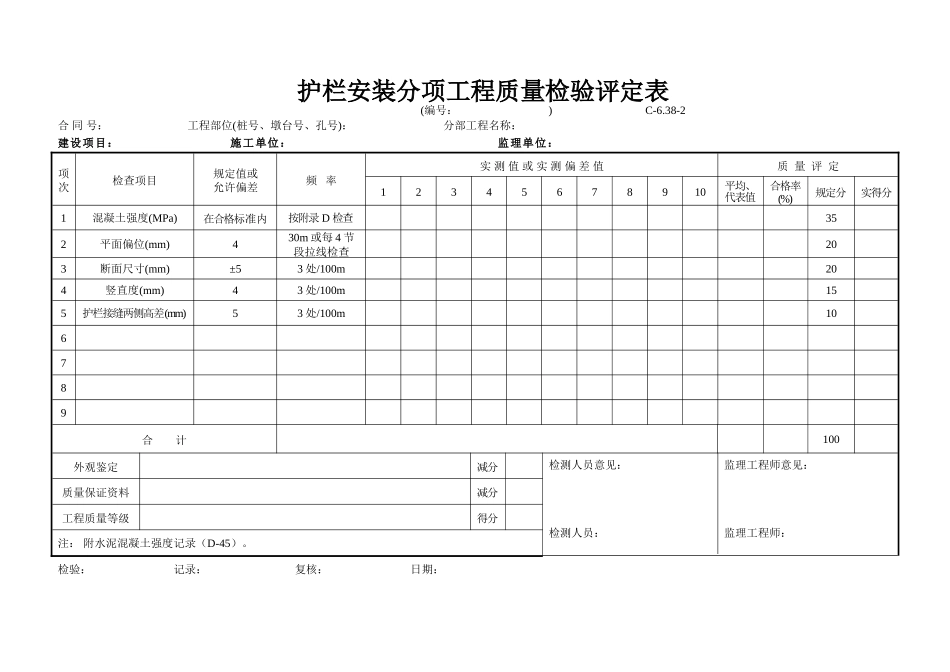 C-6.38-2 护栏安装评定表.doc_第1页