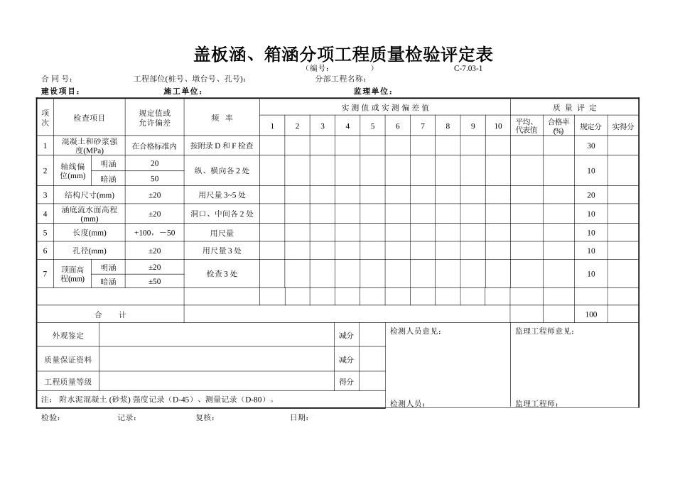 C-7.03-1 盖板涵、箱涵评定表.doc_第1页