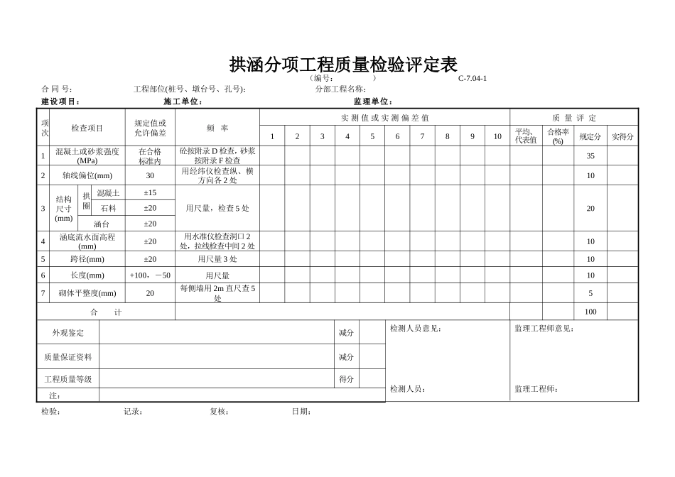 C-7.04-1 拱涵评定表.doc_第1页