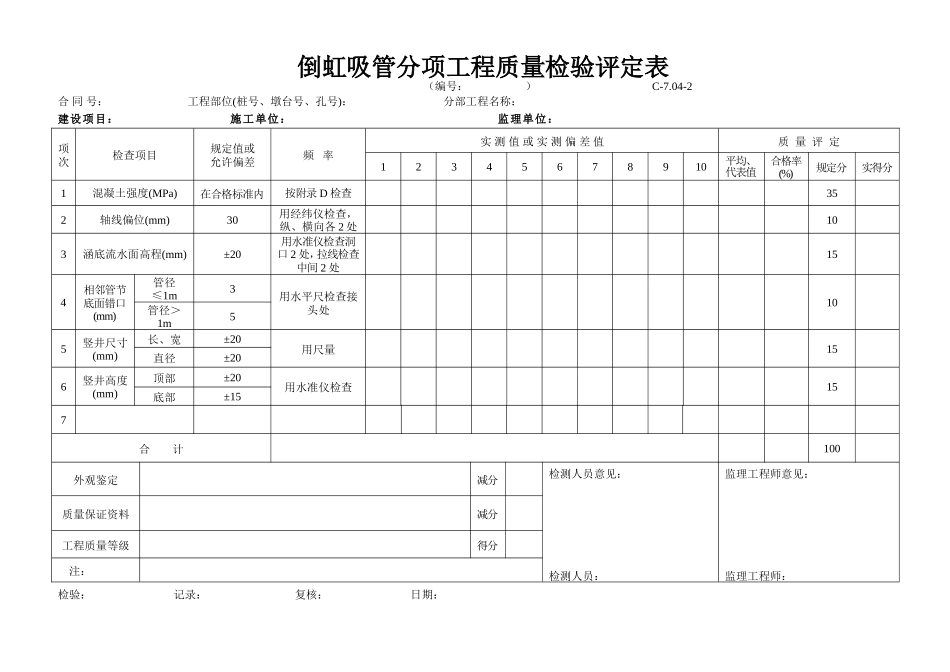 C-7.04-2 倒虹吸管评定表.doc_第1页