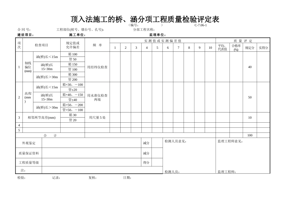 C-7.06-1 顶入法施工的桥、涵评定表.doc_第1页