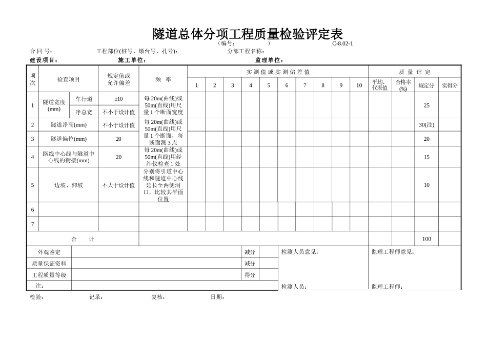 C-8.02-1 隧道总体评定表.doc_第1页