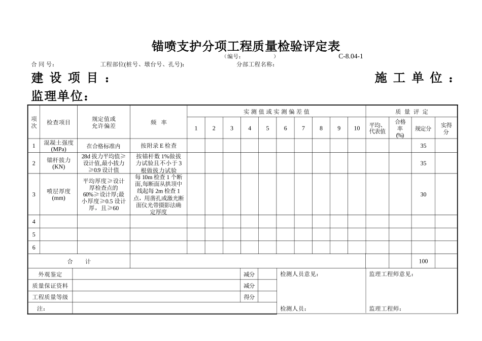 C-8.04-1 锚喷支护评定表.doc_第1页