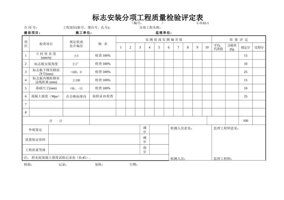 C-9.02-1标志安装分项工程质量检验评定表.doc_第1页