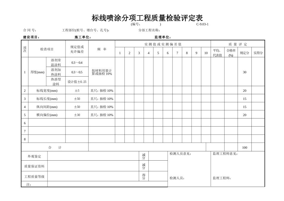 C-9.03-1标线喷涂分项工程质量检验评定表.doc_第1页