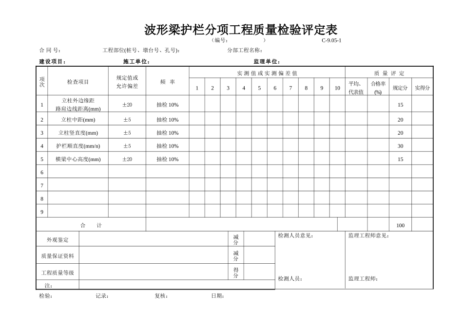 C-9.05-1波形梁护栏分项工程质量检验评定表.doc_第1页