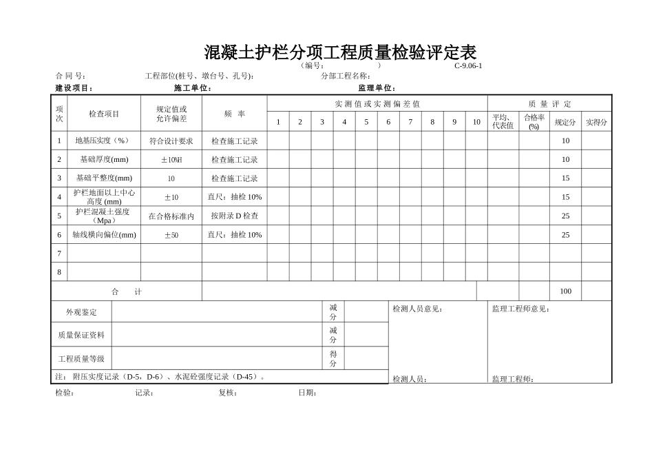 C-9.06-1混凝土护栏分项质量检验评定表.doc_第1页