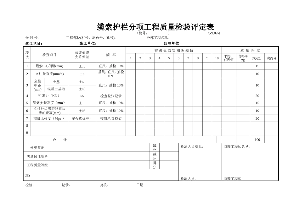 C-9.07-1缆索护拦分项工程质量检验评定表.doc_第1页