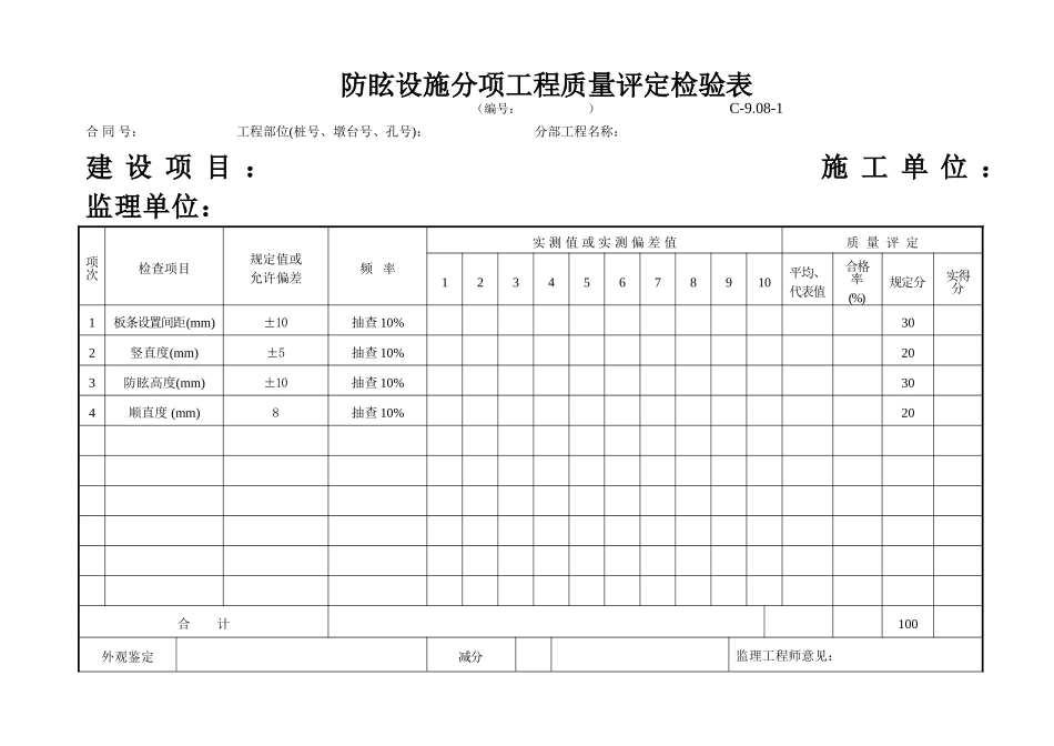 C-9.08-1防眩设施分项工程质量检验评定表.doc_第1页