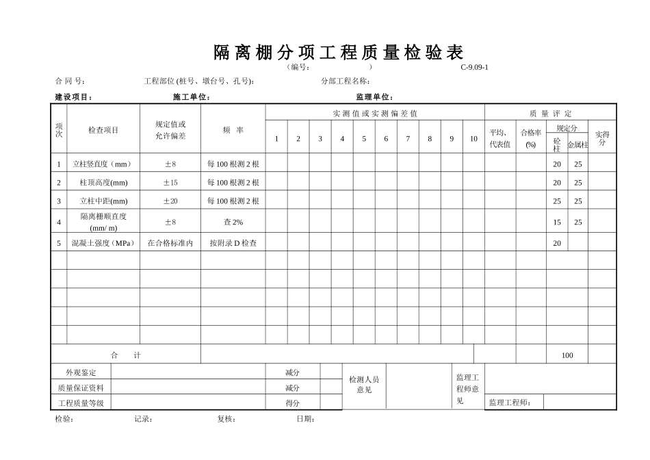 C-9.09-1隔离栅分项工程质量检验表.doc_第1页