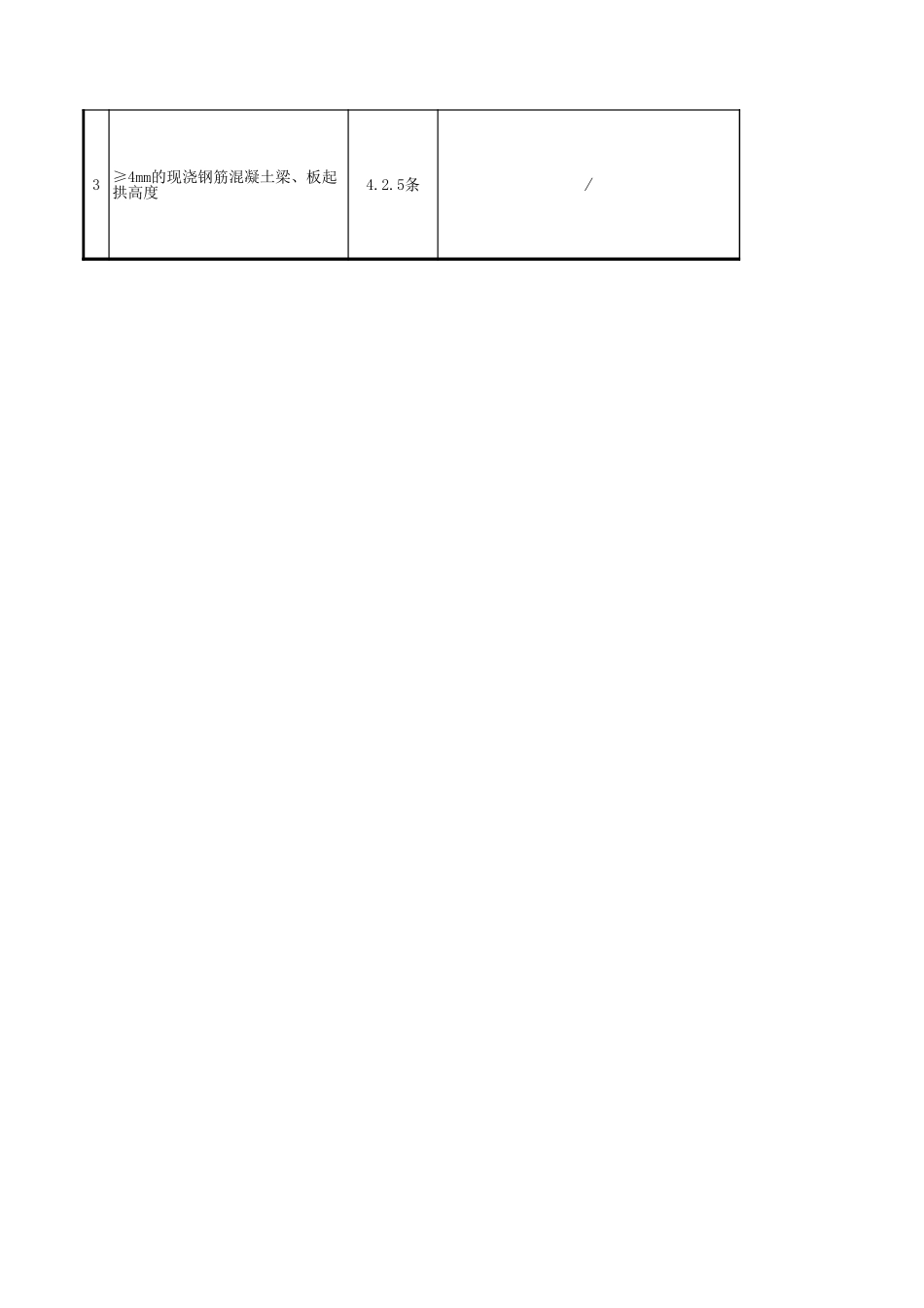 C19-1-1＿AA2+000-AA3+329.26检查井垫层.xls_第2页