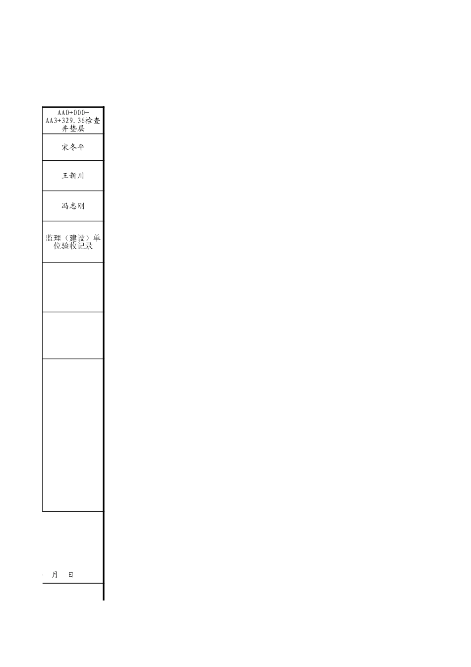C19-1-7_AA0+000-AA3+329.36检查井垫层.xls_第3页