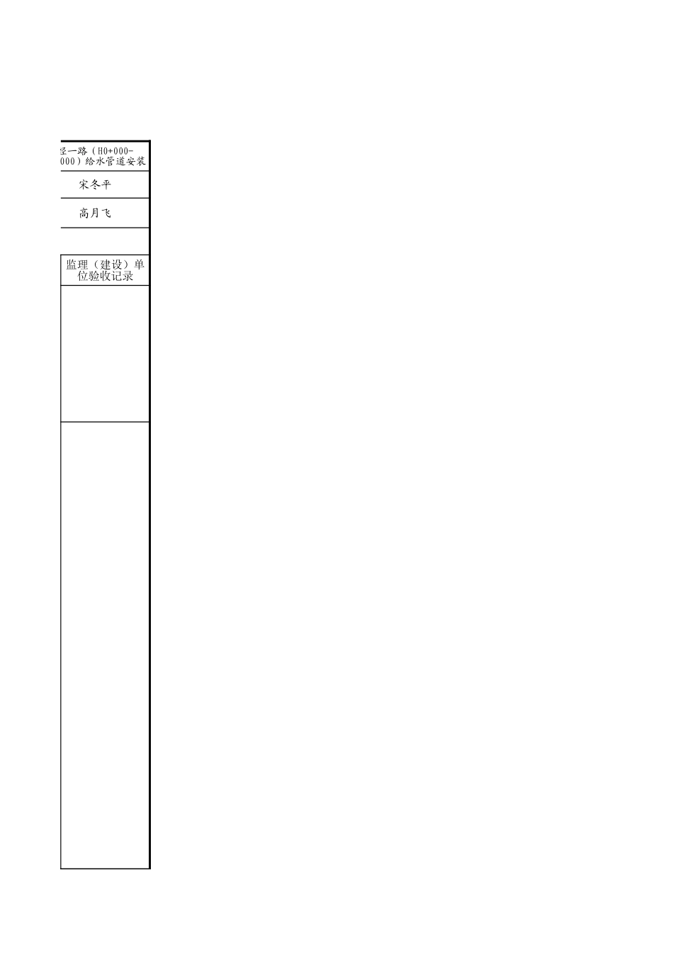 C22-6-1_经一路(H1+00H2+000)给水管道安装.xls_第3页