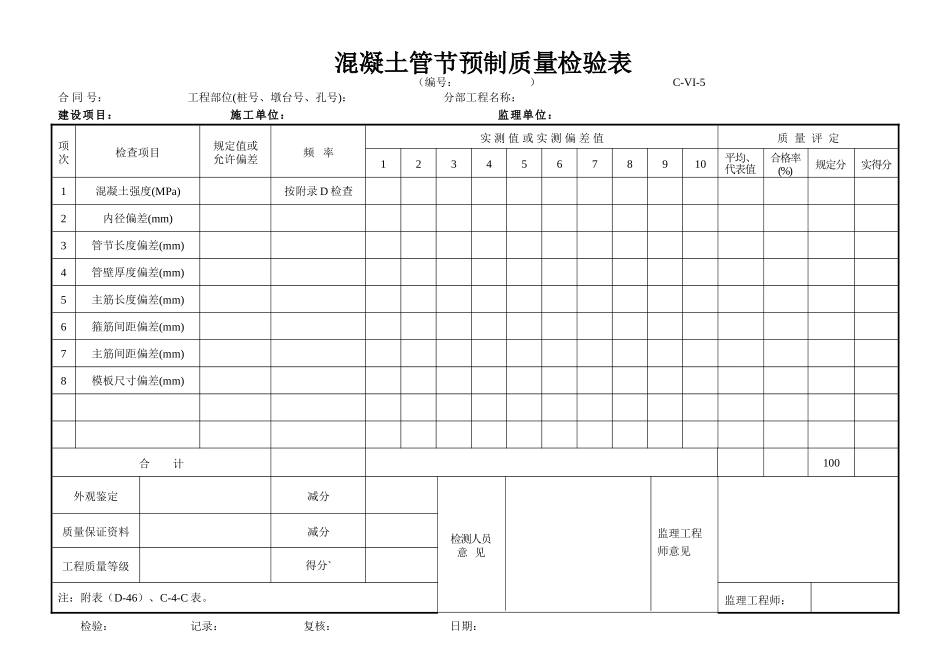 C-VI-5 混凝土管节预制质量检验表.doc_第1页