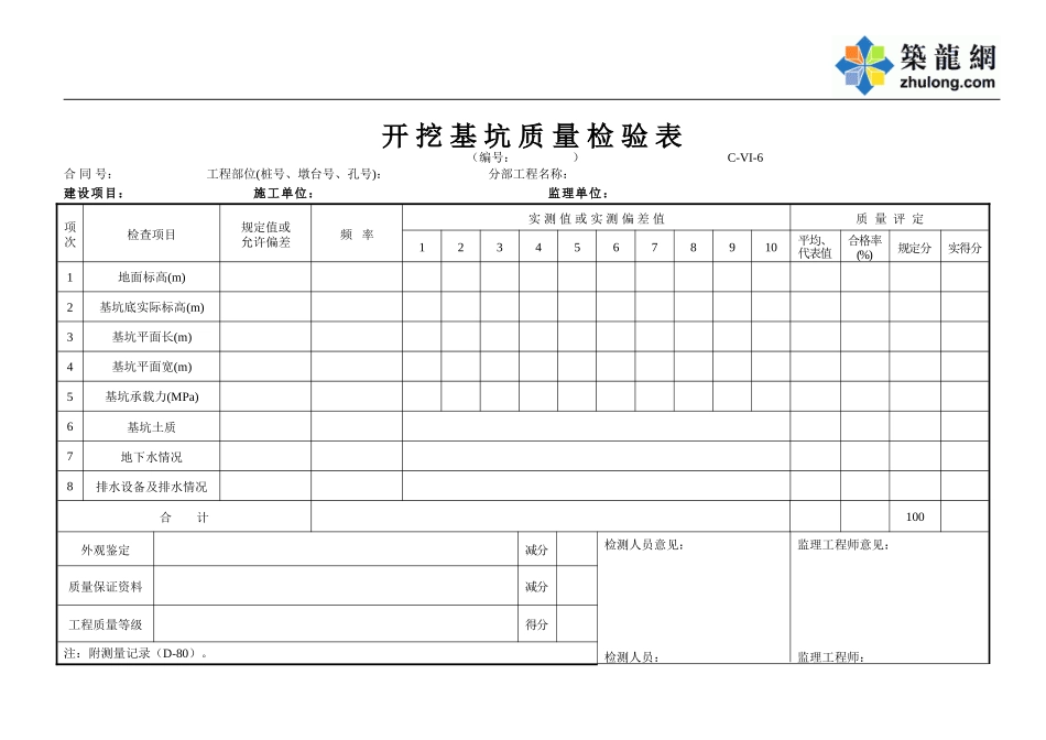 C-VI-6 开挖基坑质量检验表.doc_第1页