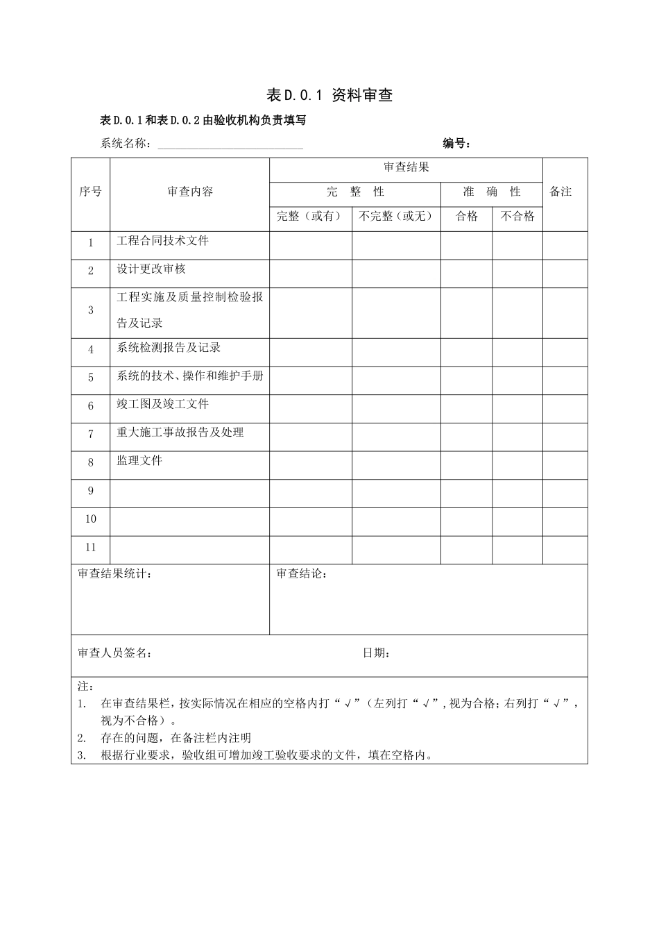 D1表D.0.1 资料审查.doc_第1页