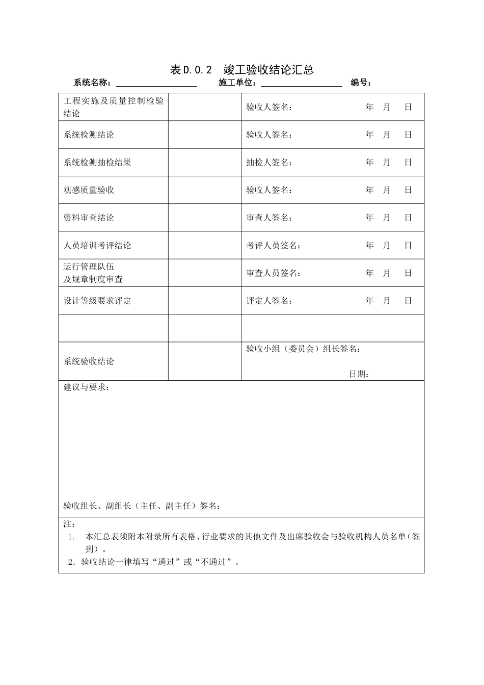 D2表D.0.2  竣工验收结论汇总.doc_第1页