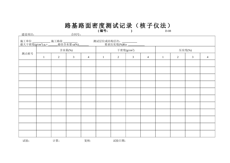 D-08 路基路面密度测试记录（核子仪法）.doc_第1页