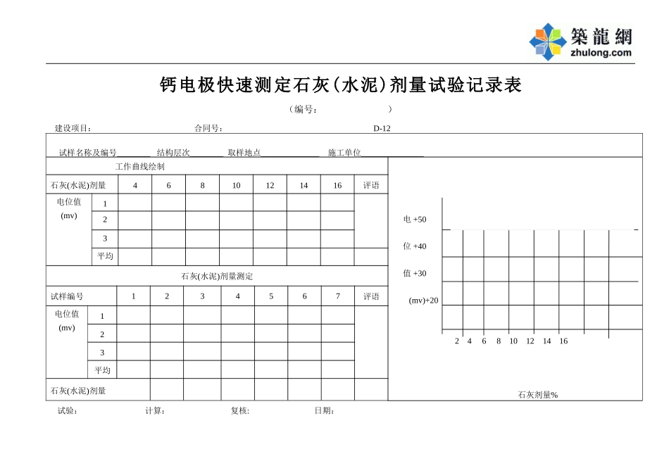 D-12 钙电极快速测定石灰(或水泥)剂量试验记录.doc_第1页