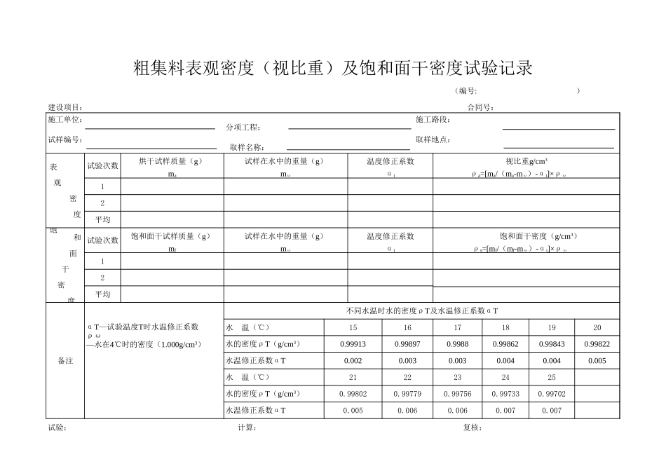 D-34 粗集料表观密度(视比重)试验记录.xls_第1页