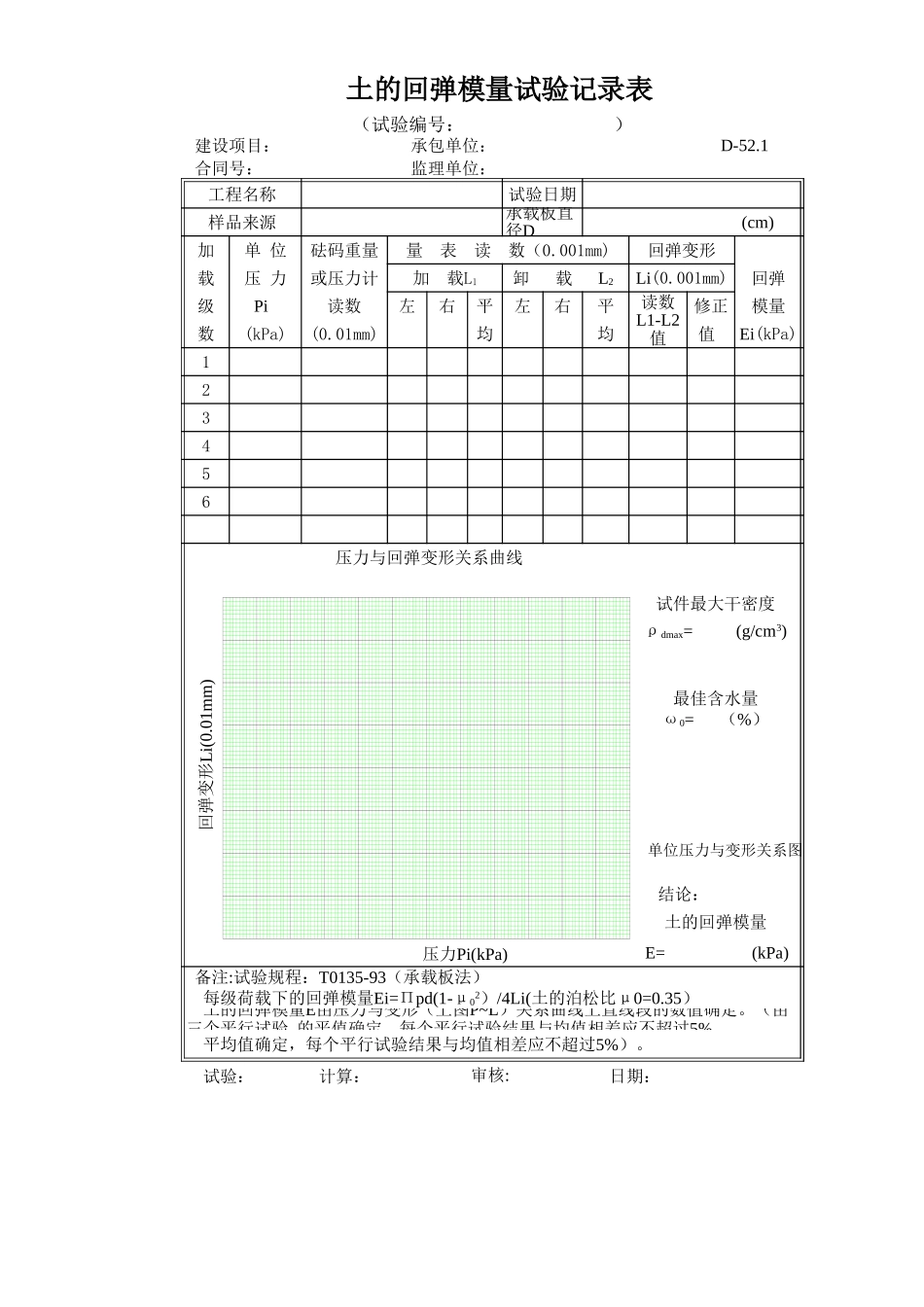 D-52.1 土的回弹模量试验记录表 xiu.xls_第1页