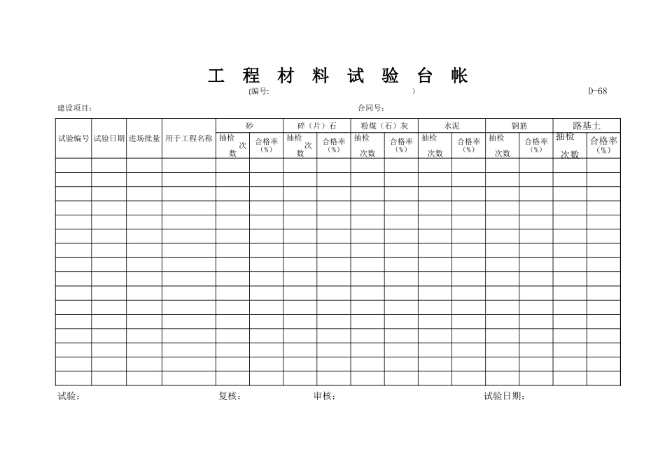 D-68 工程材料试验台帐.xls_第1页