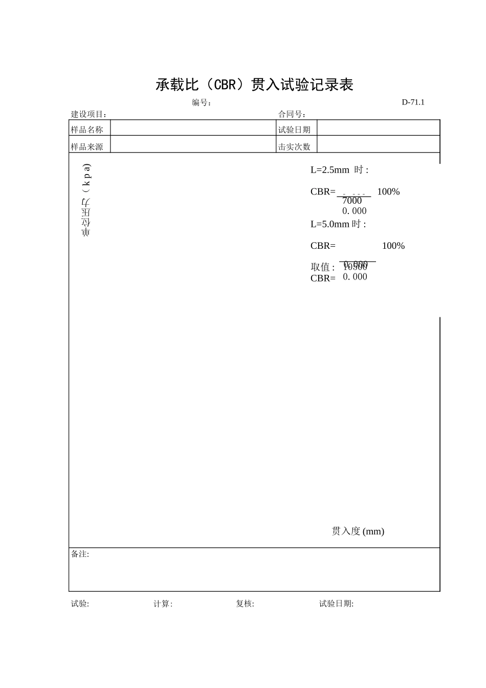 D-71.1承载比（CBR）贯入试验记录表态.xls_第1页