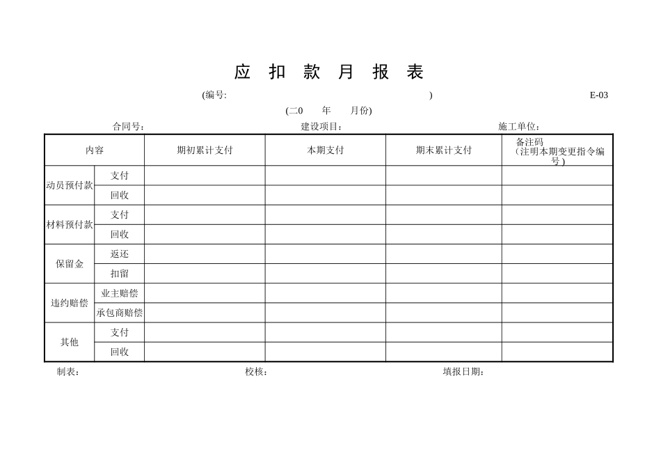 E-03应扣款月报表.xls_第1页