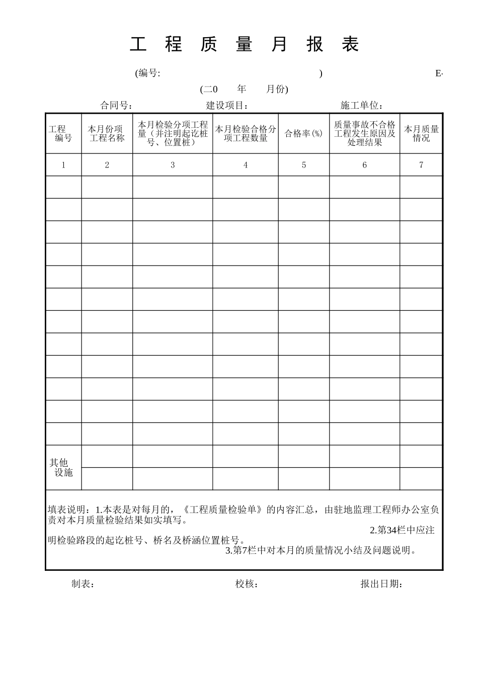 E-04工程质量月报表.xls_第1页