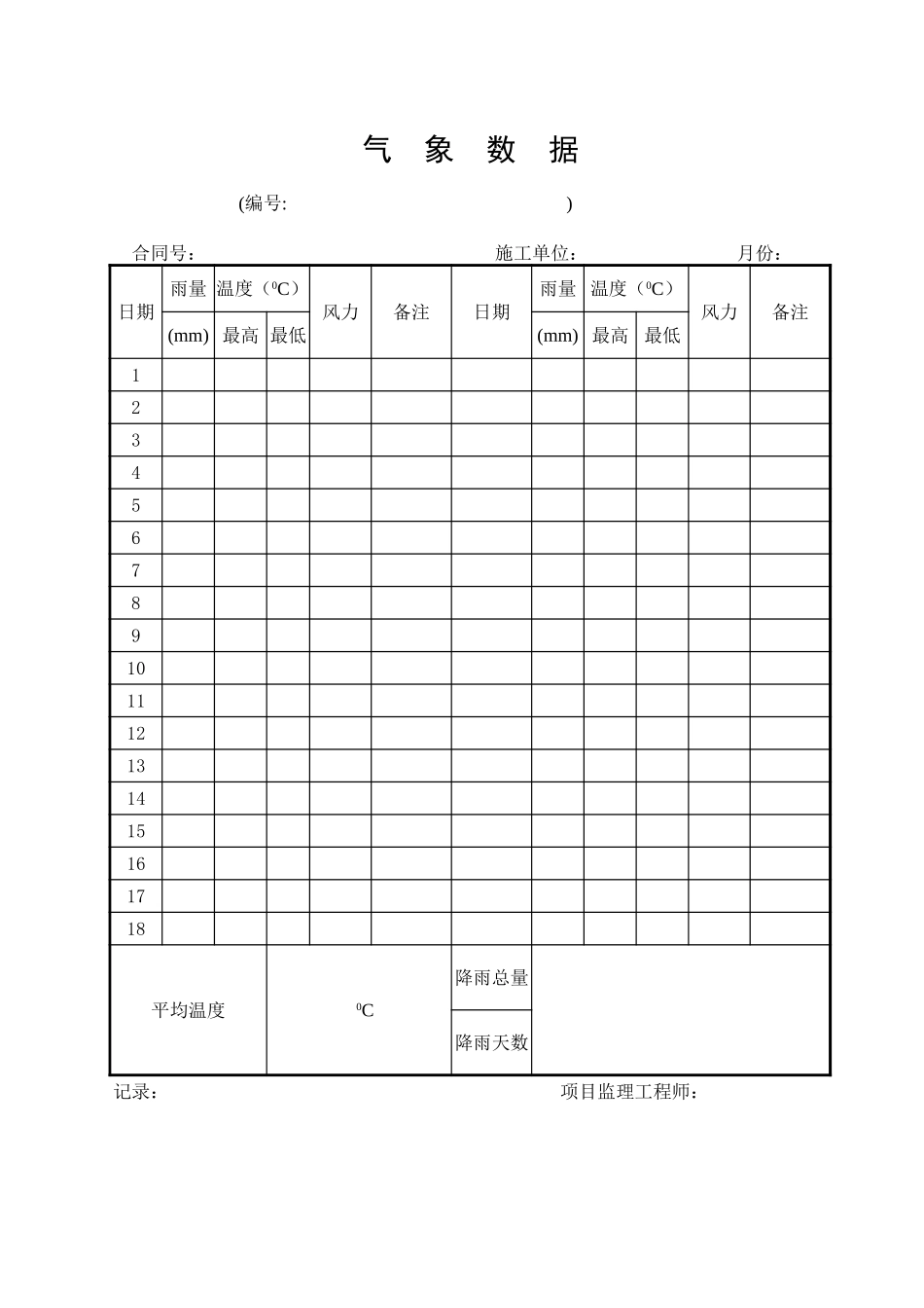 E-06气象数据.xls_第1页