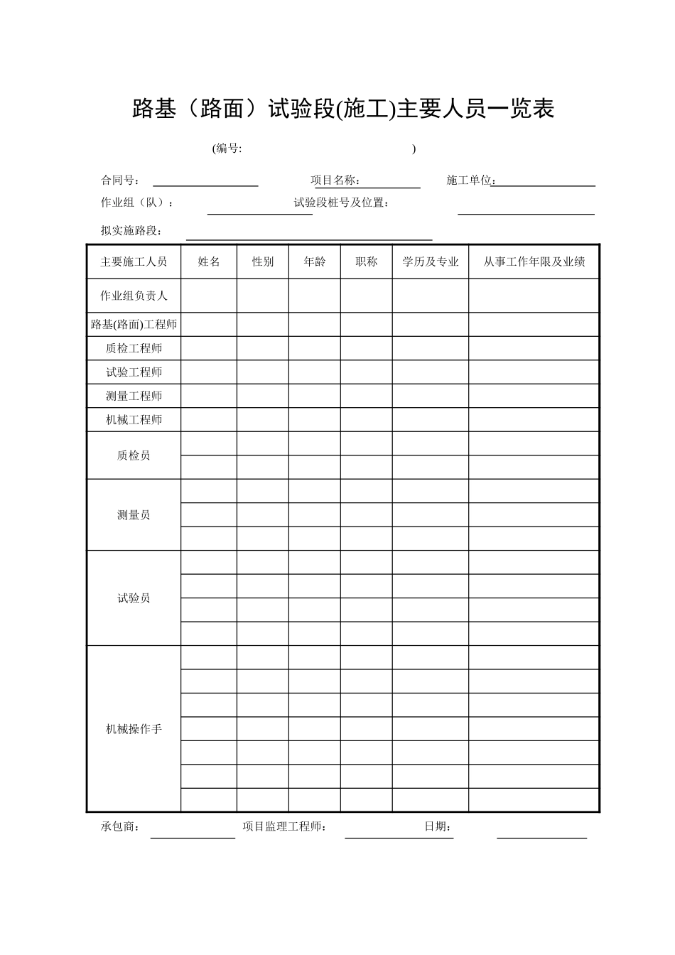 F-3路基路面试验段人员一展览表.xls_第1页
