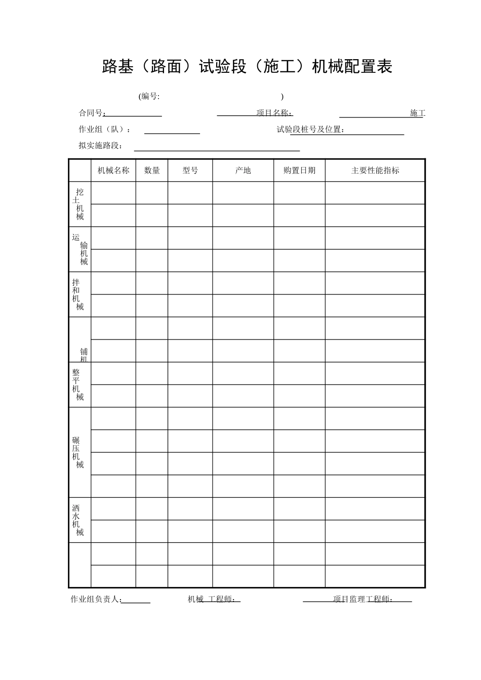 F-4路基路面试验段施工机械配置表.xls_第1页