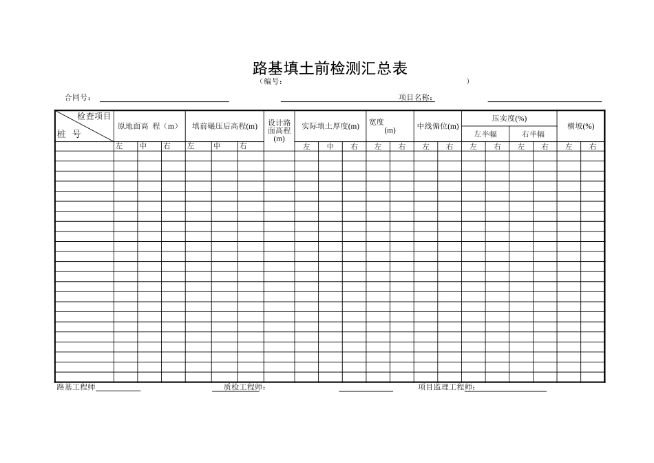 F-I-2路基填土前检测汇总表.xls_第1页