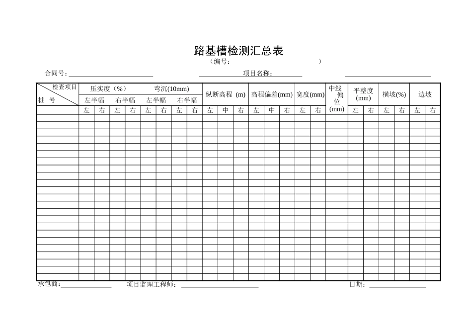 F-II-2路槽检测汇总表.xls_第1页