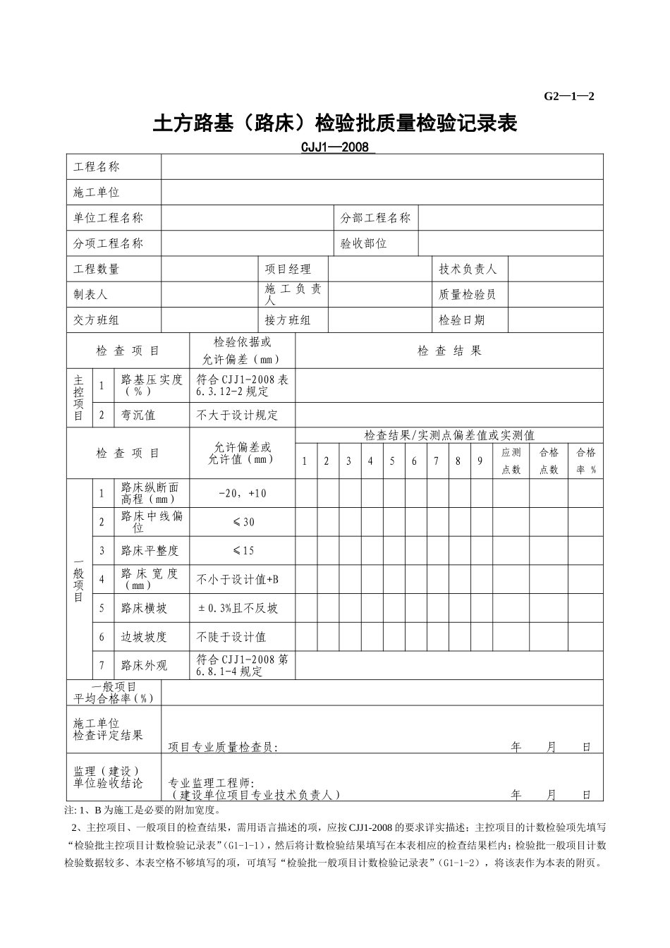 G2—1—2土方路基（路床）检验批质量检验记录.doc_第1页