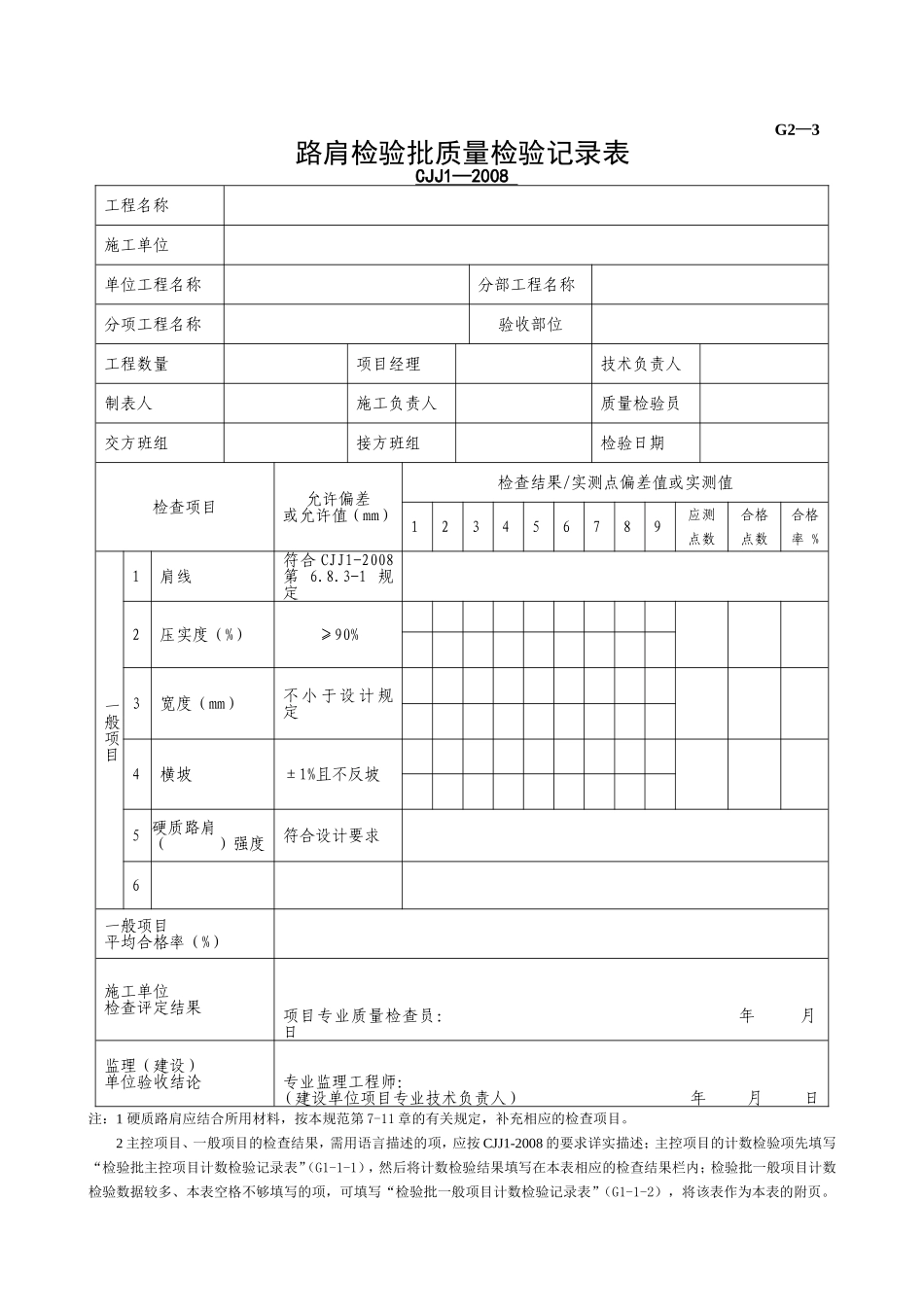 G2—3路肩施工检验批质量检验记录.doc_第1页