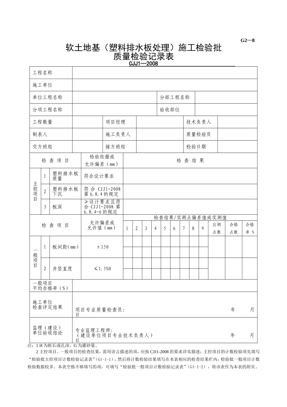 G2—8软土路基（塑料排水板处理）施工检验批质量检验记录.doc_第1页