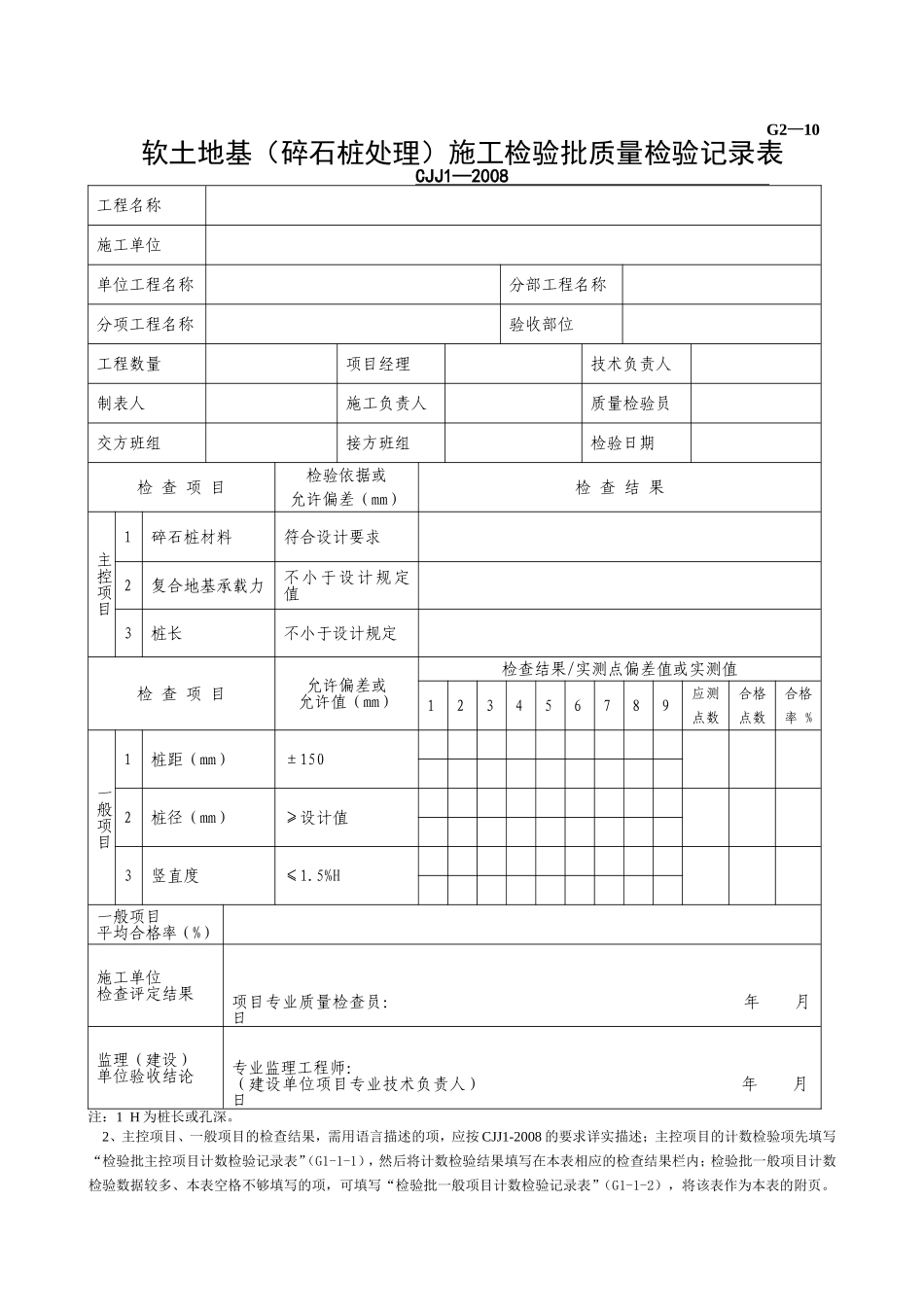 G2—10软土路基（碎石桩处理）施工检验批质量检验记录.doc_第1页