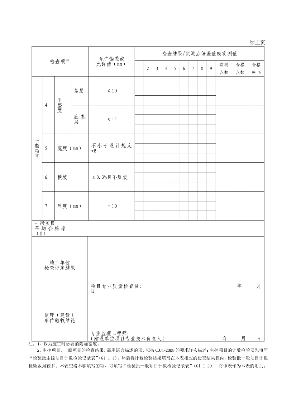 G2—13石灰稳定土、石灰粉煤灰稳定砂砾（碎石）、石灰粉煤灰稳定钢渣基层及底基层施工检验批质量检验记录.doc_第2页