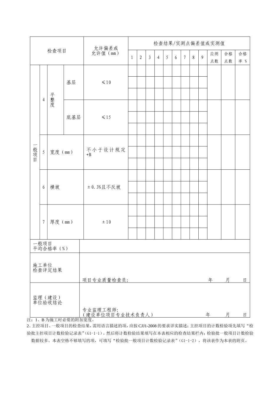 G2—14水泥稳定土类基层及底基层施工检验批质量检验记录.doc_第2页