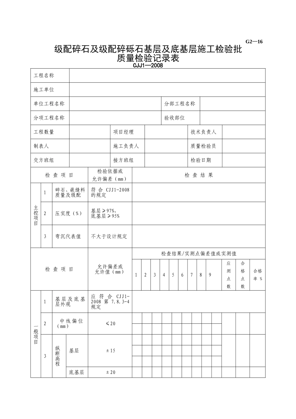 G2—16级配碎石及级配碎砾石基层及底基层施工检验批质量检验记录.doc_第1页