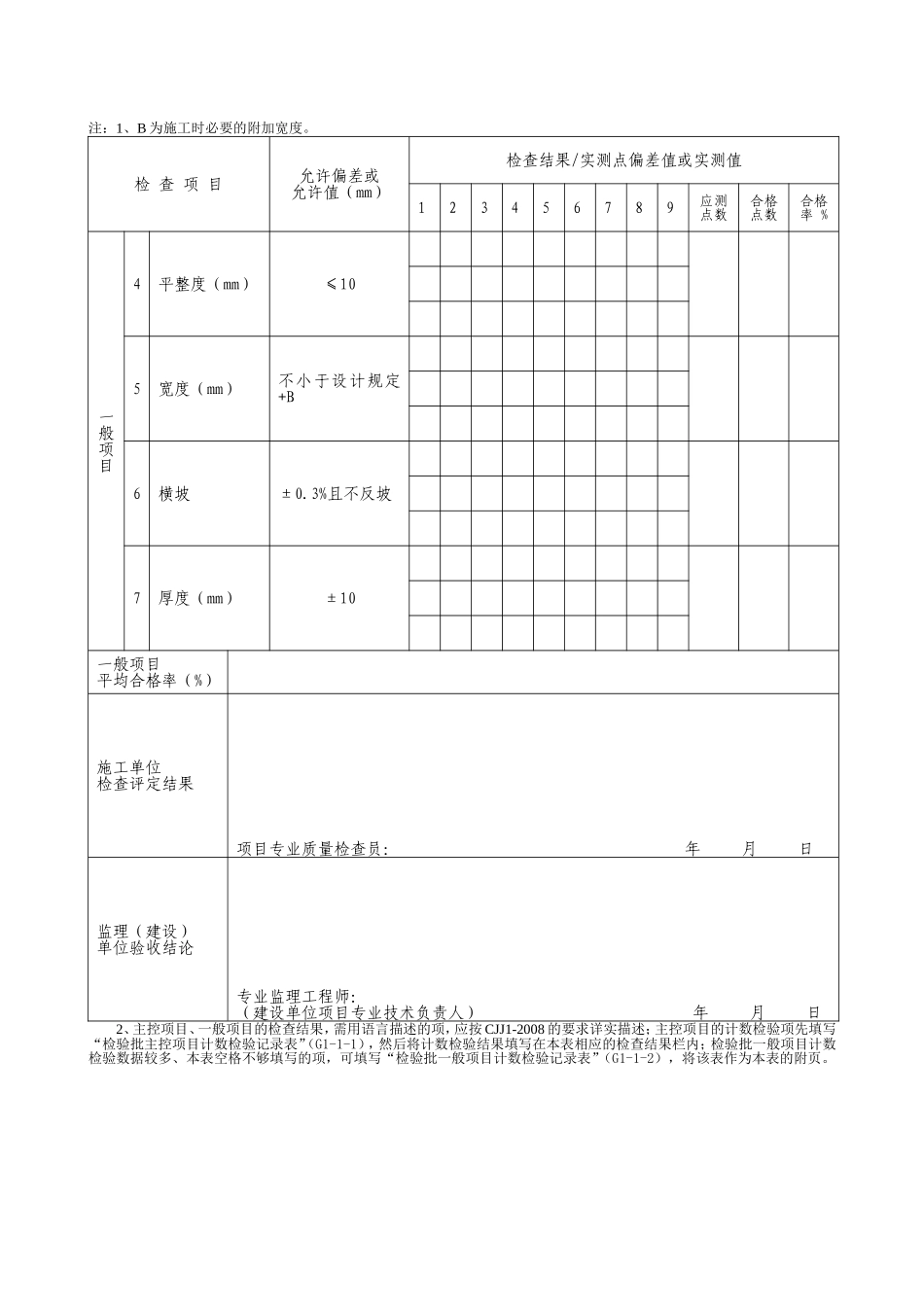 G2—17沥青混合料(沥青碎石)基层施工检验批质量检验记录.doc_第2页
