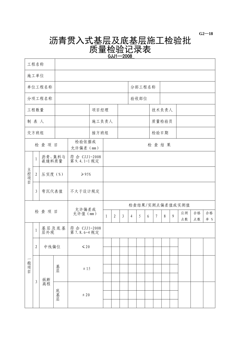 G2—18沥青贯入式基层施工检验批质量检验记录.doc_第1页