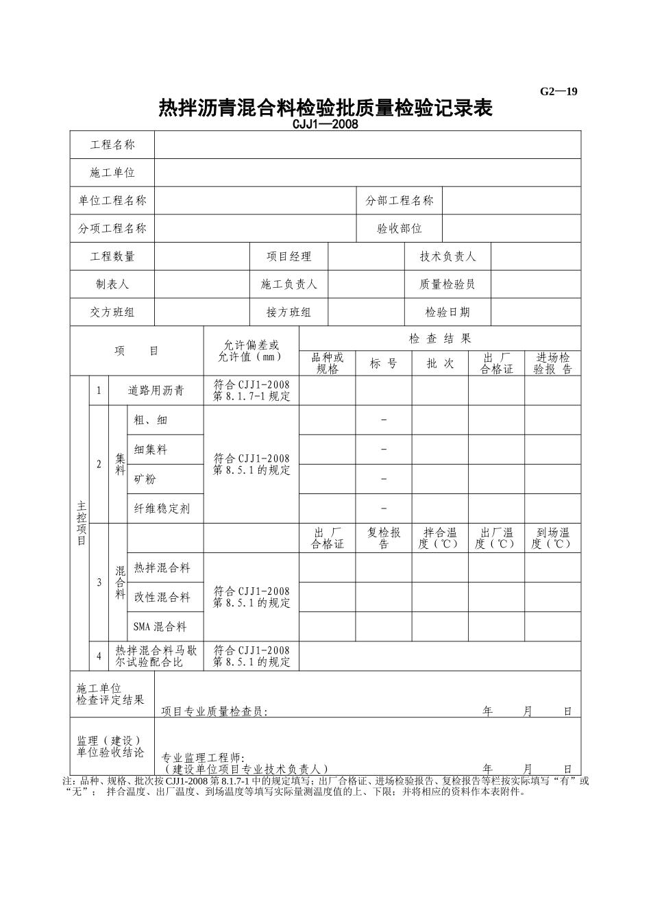 G2—19热拌沥青混合料检验批质量检验记录.doc_第1页