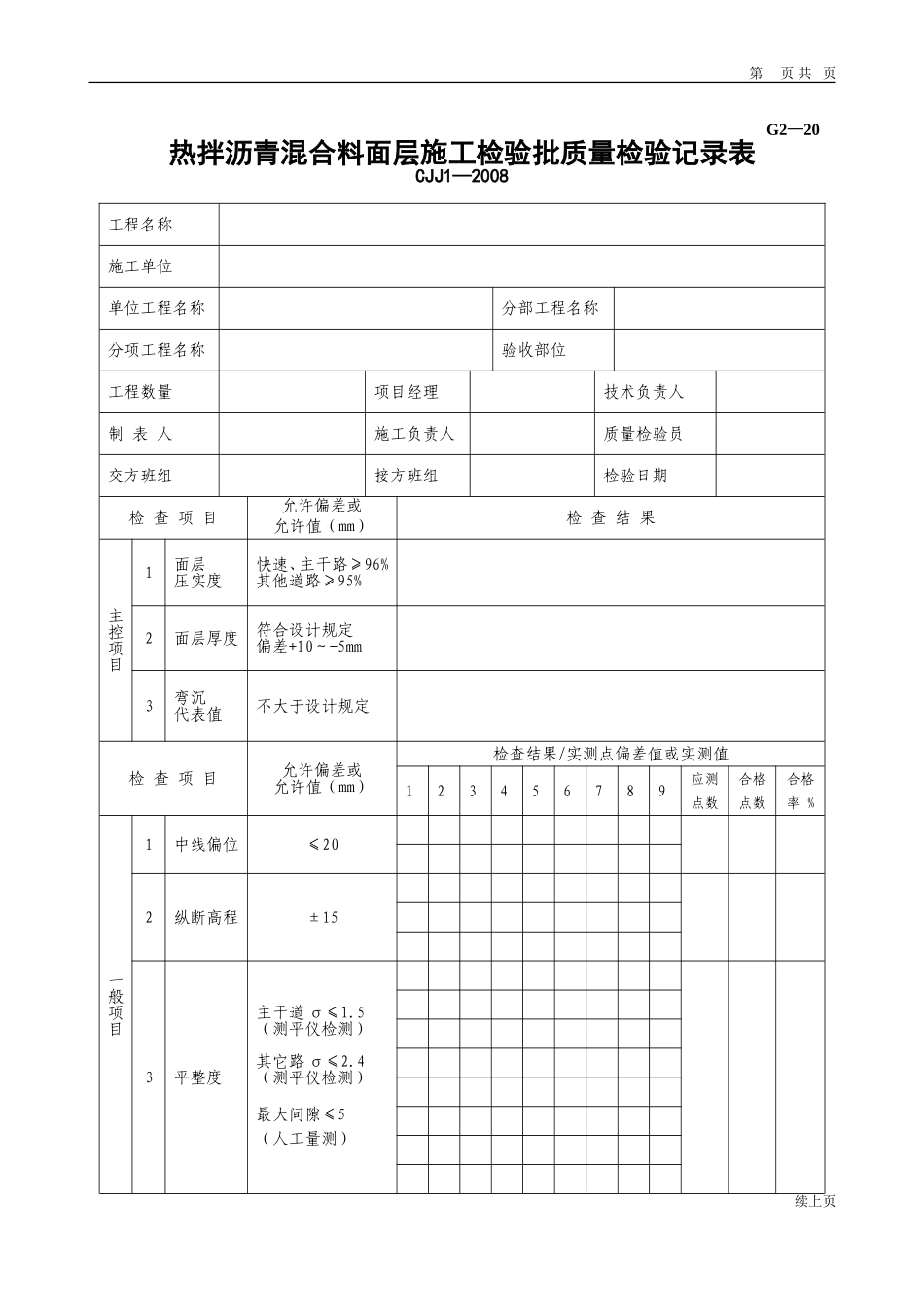 G2—20热拌沥青混合料面层施工检验批质量检验记录.doc_第1页