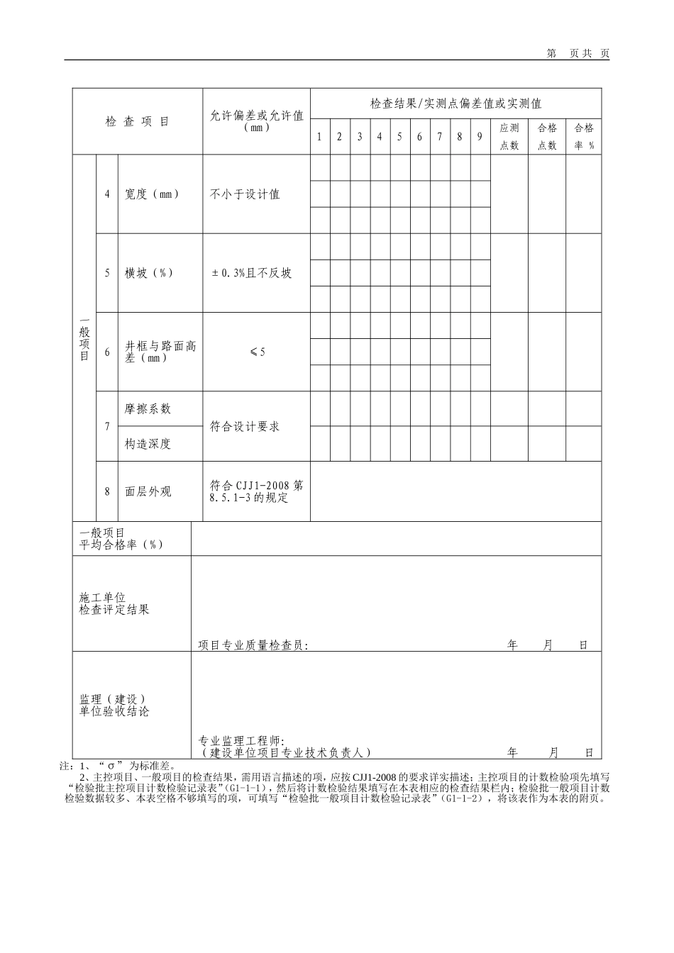 G2—20热拌沥青混合料面层施工检验批质量检验记录.doc_第2页