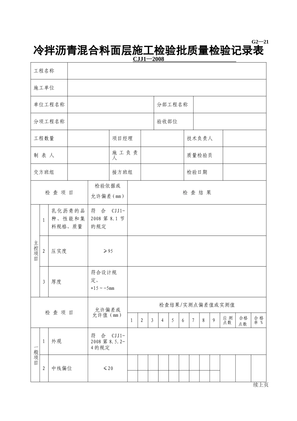 G2—21冷拌沥青混合料面层施工检验批质量检验记录.doc_第1页
